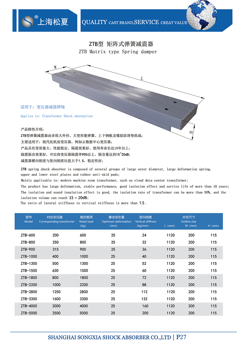 矩陣式<a href='http://' target='_blank'><u>彈簧減震器</u></a>-變壓器專用