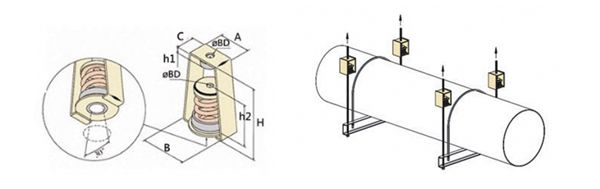 吊式<a href='http://' target='_blank'><u>彈簧減震器</u></a>，上海吊式彈簧減震器，淞江吊式彈簧減震器