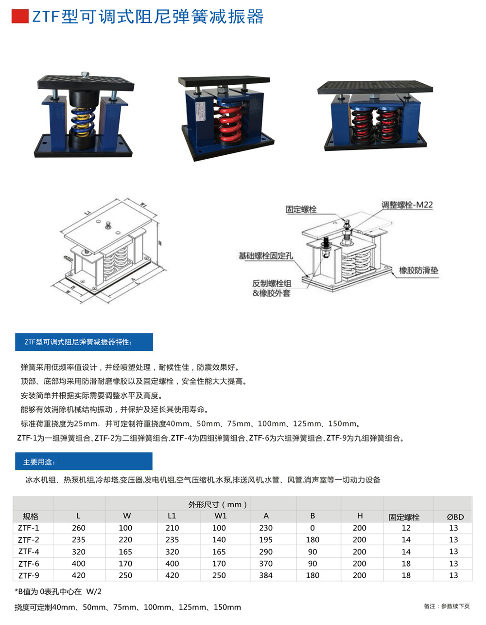 ZTF<a href='http://' target='_blank'><u>彈簧減震器</u></a>參數(shù)圖1