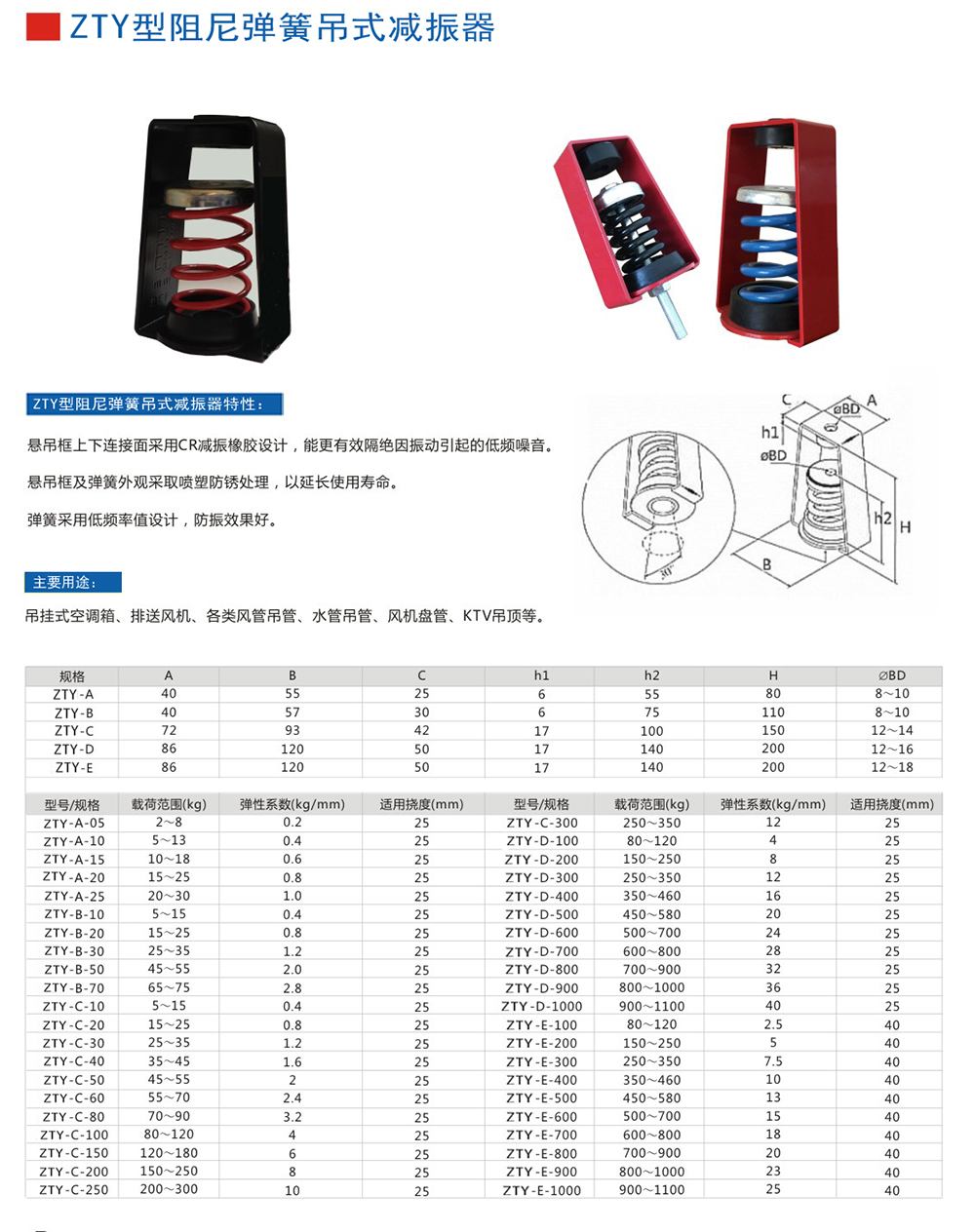 吊式<a href='http://' target='_blank'><u>彈簧減震器</u></a>，上海吊式<a href='http://' target='_blank'><u>彈簧減震器</u></a>，淞江吊式彈簧減震器