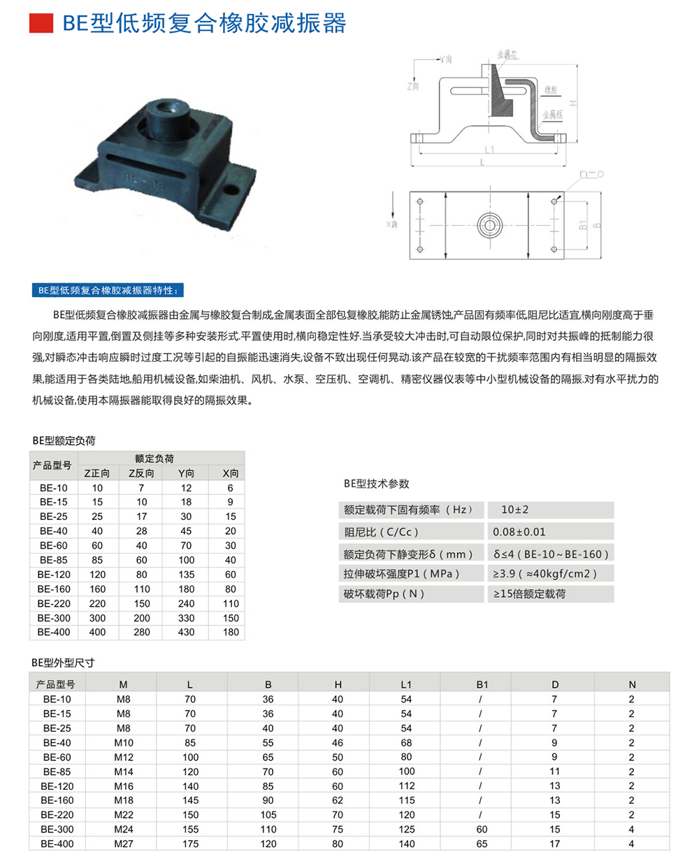 BE橡膠減震器參數(shù)圖