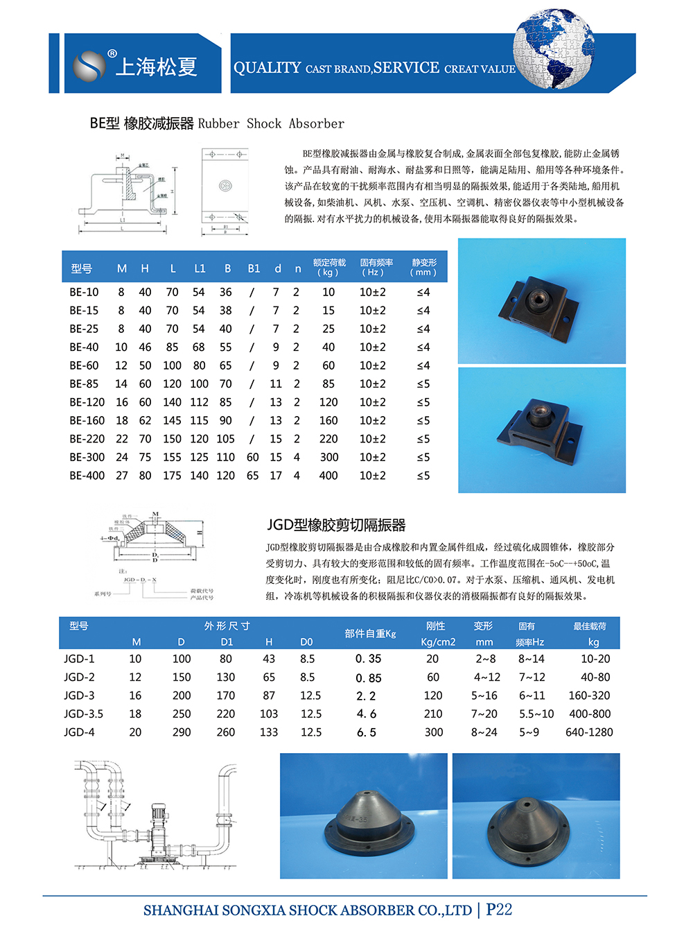 JGD型橡膠隔振器參數(shù)圖