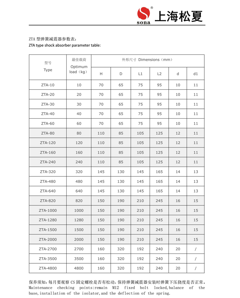 ZTA型阻尼彈簧減震器安裝說(shuō)明書(shū)